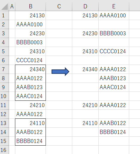Excelで縦に並んだデータを横に並べて表示するにはどうしたらよいですか？ 画像のB列のデータを数字のみが入力されているセル毎で区切って、 D・E列のような感じに表示したいのですが、良い方法はありますでしょうか。 外枠で囲んだように区切りたい行数はランダムです。