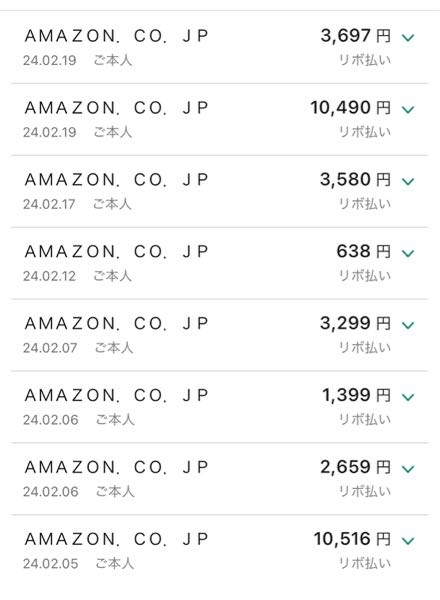 Amazonカードについてです。 現在マイペイすリボ上限150万変更し毎月1括で返済していますが毎月の金額確定するまでリボ払い表記なのか教えていただけませんか？
