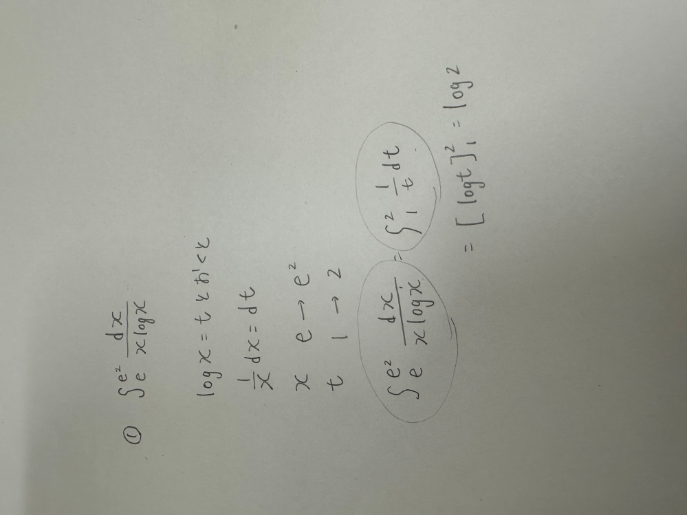 薄くまるをしているとこをの式変形がどうしてそうなるのかが分かりません。 自分でやると 1/x dx=dtよりdx=xdtと置くことが出来るため∫の中身がxdt/xt となりxが消えるためt/dtだと思いました。しかし答えは1/tになっています。何故ですか。 不定積分 定積分 数3 置換積分 高校数学