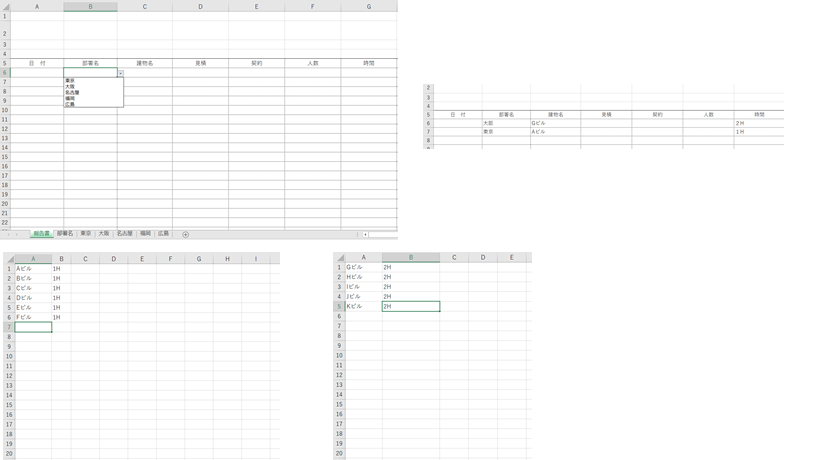 Excelについての質問です。左上の画像のような報告書シートがあります。 B列の部署名を選択すると、部署に合致するシート（東京～広島）内のビルリスト（画像下の２つ）を読み込みC列のドロップダウン...