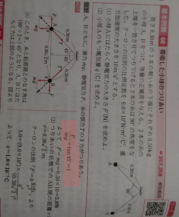 物理の問題です。F／mg＝tan45はグラフのどこを表していますか？