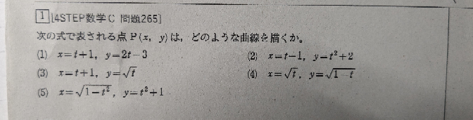 （4), (5) のx とyの範囲はどのようにすればわかりますか？お願いします(⁠+⁠_⁠+⁠)