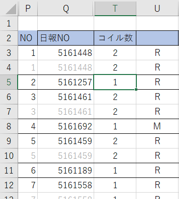 Excelの条件付き書式で、Q列の値が1つ上と同じならグレー文字にするを設定したいです。 Q列の条件付き書式の適用範囲をU列までにしましたが、適応されません。 なぜでしょうか.... Q列は、指...