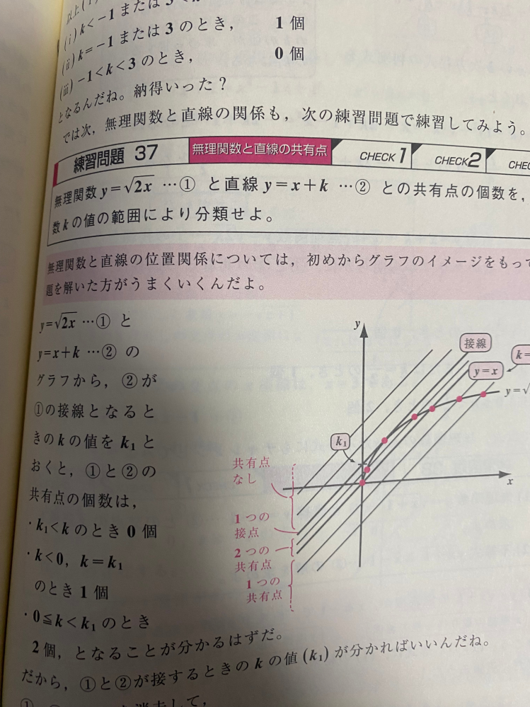 異なる6冊の本から少なくとも1冊以上何冊でも好きな本を取るとする