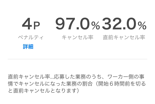 タイミーについて質問します。 前から気になっていたのですが 教えて！しごとの先生｜yahoo しごとカタログ