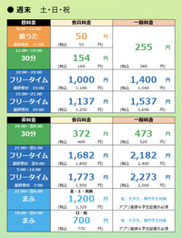 カラオケまねきねこの料金表の見方が分かりません。朝7時から10時までいたらいちばん安くてどのコース？でいくらになるか教えてください。日曜に行くので写真の料金表でいけると思います。 