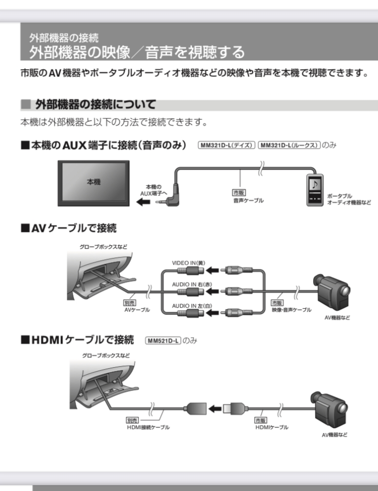 日産純正ナビ連動ETC（型式EPN14)の配線について。 - 配線がわかり