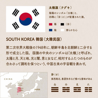 韓国国旗の八卦の位置が間違っているとされてますが、何故、直さないのですか？ 