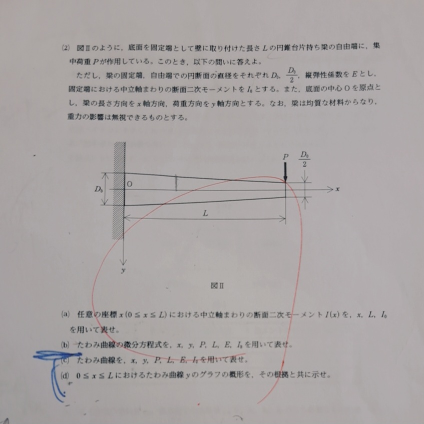 GHとGLの違いは何ですか？