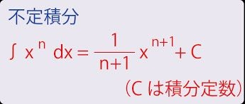 急募 数3です tan^3xの積分で下の公式が使えない理由を教えてください、