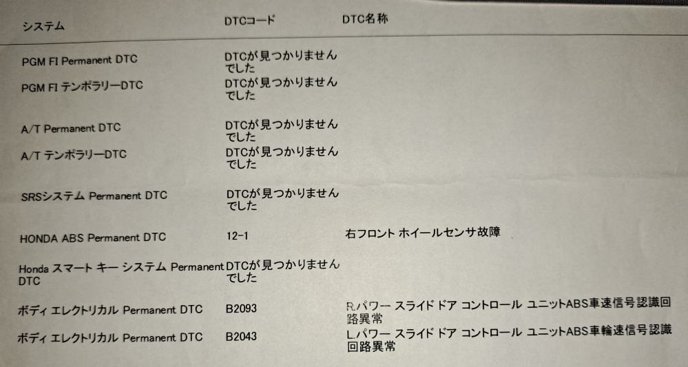 エリシオンプレステージのQ&A一覧 すべての質問 - Yahoo!知恵袋