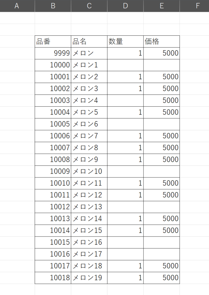 Excelについて質問です。 写真のような表があります。 別シートの似たような表に数量の値が入力されている品番・品名・数量・価格のみを 反映させたいのですが、どうすればいいのかわかりません。 わかる方は教えて頂けると助かります。