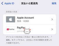 Apple Userページです♡ 重要】Appleアカウントの異常通知 と題したフィッシング詐欺迷惑