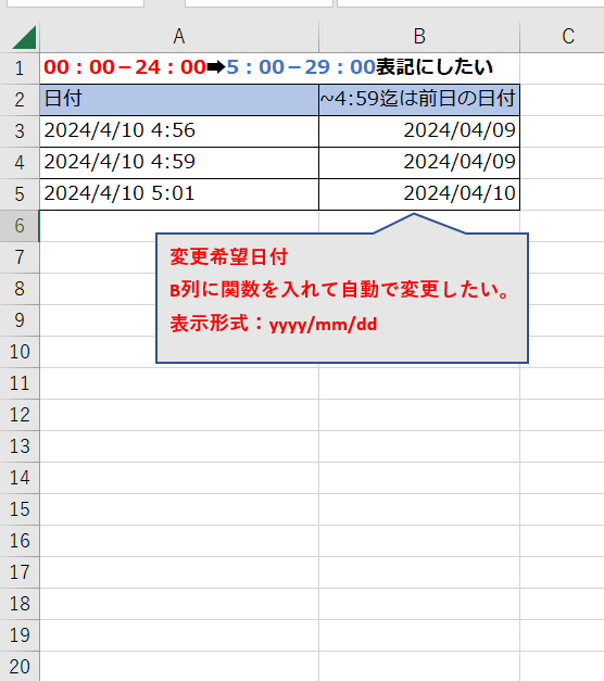 【Excel 24時間の表示変更について】 ▶00：00－24：00➡5：00－29：00表示変更したいです 【例】2024/4/10 4:56:56➡2024/4/9(表示形式：yyyy/mm/dd) 24時間表記(00：00－24：00)を 5：00－29：00にする関数などございますでしょうか。 表示されている値の隣にその日の表示を関数などで出してから値にしたいです。 画像をご参照いただけますと幸いです。 お力添えいただけますと幸いです。m(__)m