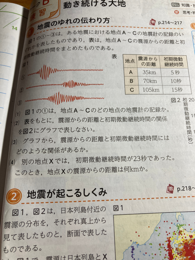 中一理科の地震に関してですが、 この（4）の求め方分かりますか？