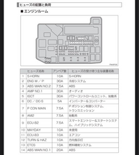 質問の画像