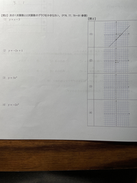 数学についてです次の一次関数と二次関数のグラフを書きなさいという問題です画像... - Yahoo!知恵袋