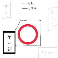 【子犬のトイレトレーニングに苦戦しています】

先日、家でチワワを買いました。まだ2ヶ月の男の子です。 図にしたのですが(分かりづらくてすみません)、常にケージに入ってもらっていて遊ぶ時だけ仕切りをして赤丸⭕️の所で遊ばせています。赤丸の所には3枚トイレシートを置いています。ケージから遠い方から枚数を減らして、ケージに近づけていく、という作戦でした。

ケージに入っている時はきちんと...