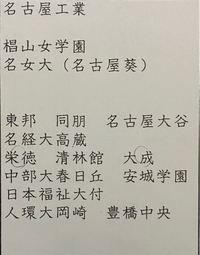 この高校の中でオススメな高校ってありますか？偏差値は大体55以上65以内で、... - Yahoo!知恵袋