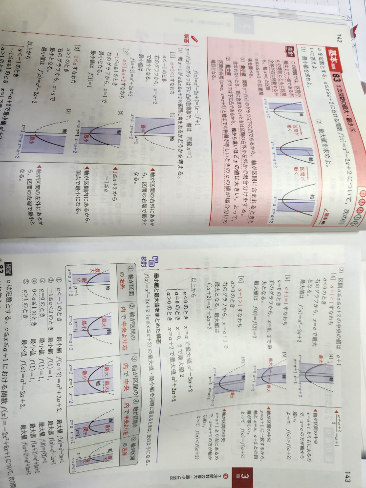 過去問！！ 二次関数の最大値を求める時はなぜ定義域の中央値を使うのですか