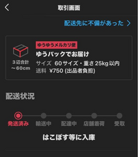 メルカリでLetao公式アカウント02という名前の方に購入され