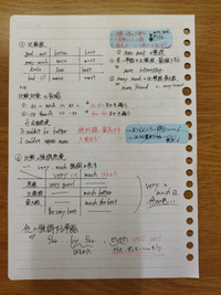 参考書　バラ売り 大学 参考書 教科書 まとめ売り ばら売り - メルカリ