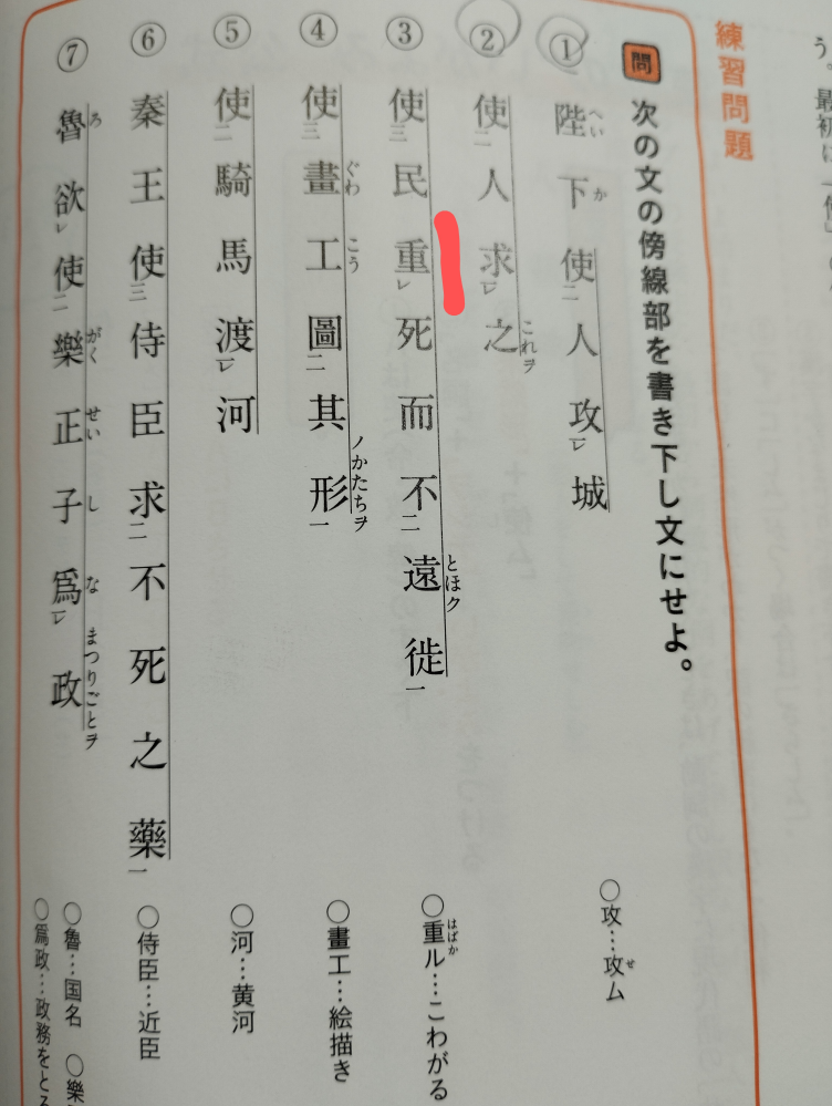 漢文早覚え速答法という参考書をやってみたのですが、問題文に