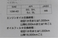 【交渉OK】なにかいいことあったとき 早急に聞きたいですカテディアのテールランプをNinja400に付け