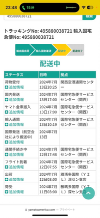 どうしても今日中に欲しいのですが、この状況だと今日中に届く