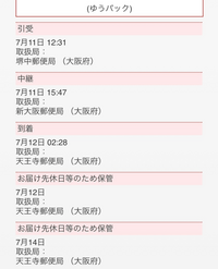 日本郵便のお届け先休日等のため保管という表示、自宅にいたのに2日も表示され配... - Yahoo!知恵袋