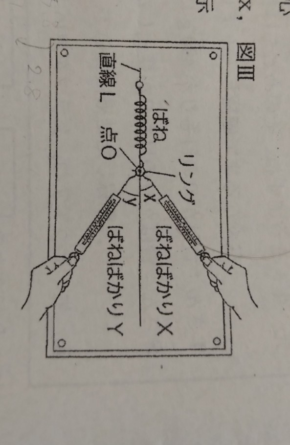 中3物理の問題です。ばねの一方を画鋲でとめ、ばねのもう一方の端に