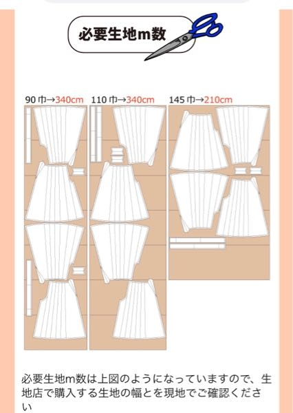 袴を作ろうとMサイズに必要な生地を見ていたのですがこれは340+340+21