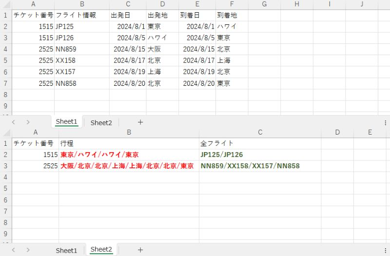 抽出方法を教えて下さい。 同じブック内にSheet1の表とSheet2の表があります。 Sheet2の赤字の部分について、 Sheet1・Sheet2共通のチケット番号（A列）を参照して Sheet1からSheet2に赤字通りに抽出して表示させるにはどうすればいいでしょうか。