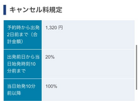 至急お願いします‼️‼️夜行バスのキャンセル料についてです。高速バ 
