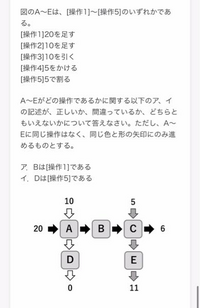 この問題の答えはア:正しいイ:どちらともいえないであっています