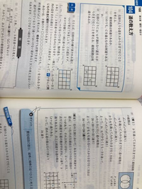 考え方・解き方 高校基礎数学精説（数学I） 考え方・解き方 高校基礎数学精説（数学I） 基礎問題精講