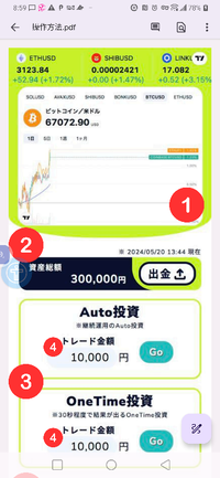 スマホ投資について教えてください。
 
こちらの画像は見えますか？
 
これはあるサイトの広告で見つけたスマホ投資副業です。
名前や住所などなどを入力送信するととある会社？から、 今回は人数限定のプレミアム会員として登録をしたので、
こちらの画像の投資サイトに投資資金として３０万円を
提供する、いわゆるアプリのスロットゲームをする際に、
一番最初に無料で大量のメダルをもらえると思いますが、
...