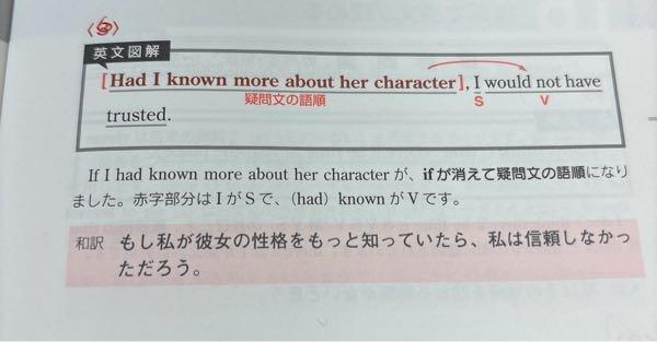 法助動詞の底力―ネイティヴの微妙な気分を伝えるキープレイヤー