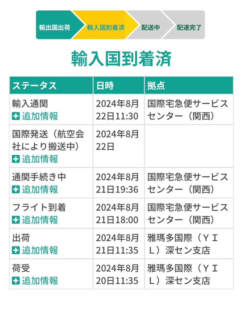 至急です！！SHEIN12/6に注文したんですけど24.25までには届きますか