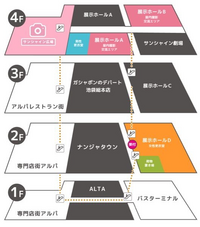 初めてアコスタに行く者です。
アコスタはQRコードのための列と、更衣室での列で2回並ぶと聞きました。この受付マークの場所はQRコードを見せるところで合ってますか？それとも更衣室に並ぶための受付ですか？ 