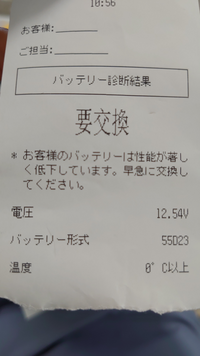 バッテリーMF100D23L 年末に間違えてweb購入してしまいました