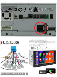日産のモコのナビ(mm114d-a)が聞こえなくなったのでAmazonで新し 日産のモコのナビ(mm114d-a)が聞こえなくなったのでAmazonで新し