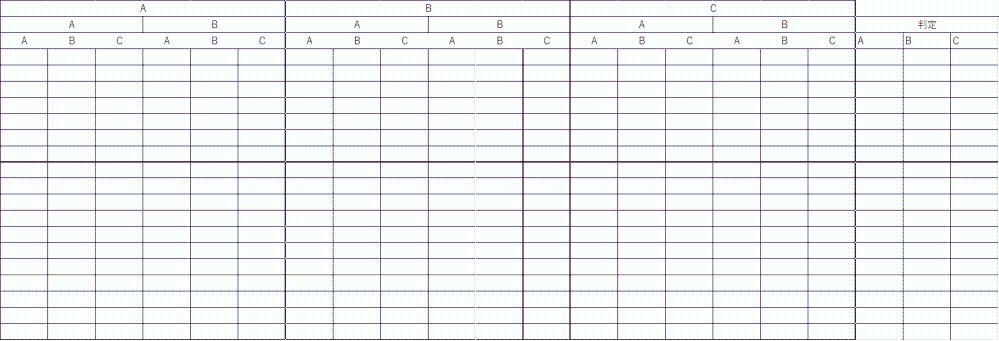 非常にわかりにくい質問ですみません 図の一行目のABCごとに、判定のABCの列にそれそれ判定結果を表示する簡単な方法を教えてください 例：４行目の１列から６列の中に一つでもCがあればS4セルに△ といった内容です