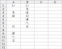 ポケモンバンクの有効期限が切れているのに気付かず放置していまし Yahoo 知恵袋