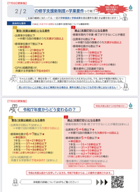 多子世代 大学無償化 について 現大学3年生です。下に兄弟が2人(大1、高2)います。このままいけば、令和7年度から始まる授業料無償化の対象です。しかし、私の成績が心配です…3年前期までで、単位数104/124、gpa2.36、出席は大体の講義が５回未満です。(3年前期に出席不足で２単位落としました)
特に問題なく無償化対象ですかね…？？
よろしくお願いいたします。