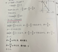 三角関数・合成の最大最小です。
なぜこの下線部のようになるのですか？
私は今まで2sin(θ−π/3）＋1だから
−2 ≦y ≦ 2だと思っていたのですが、、 