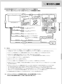 質問の画像