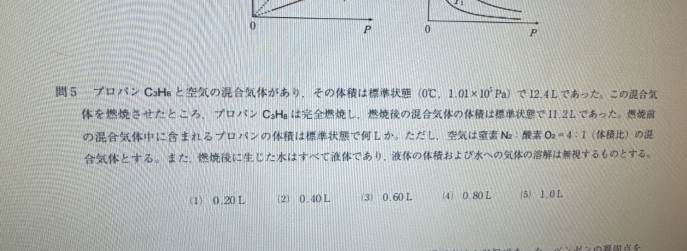 高校化学 明日入試本番なので至急お願い致します！解き方、答えを教えていただきたいです！