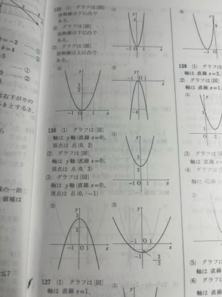 二次関数 写真みたいに軸と頂点求めるとき、軸のx=0だけではなく、「y軸」も書かないといけないんですか？