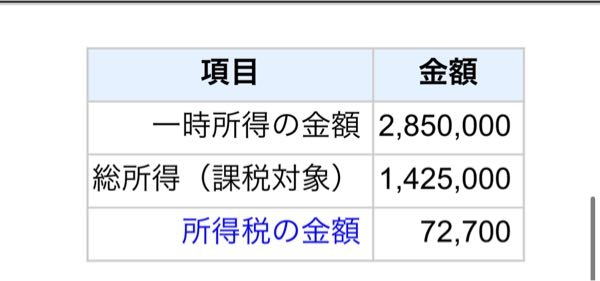 一時所得の計算をしたんですが、確定申告した際に支払う金額は青文字の金額を支払えばいいですか？ また下の写真の場合受け取れるがくは1番上の金額ですか？それとも２番目の金額ですか？